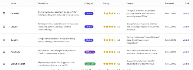 뉴욕 현직 디자이너의 AI UX 워크플로우: 프로토타이핑 전처리가 중요한 이유