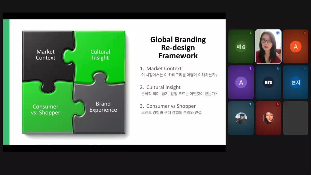 20년 차 글로벌 브랜드 설계사 헬레나 윤의 실전 글로벌 브랜딩 전략 - 플렉스웍 QA 세션 리뷰 