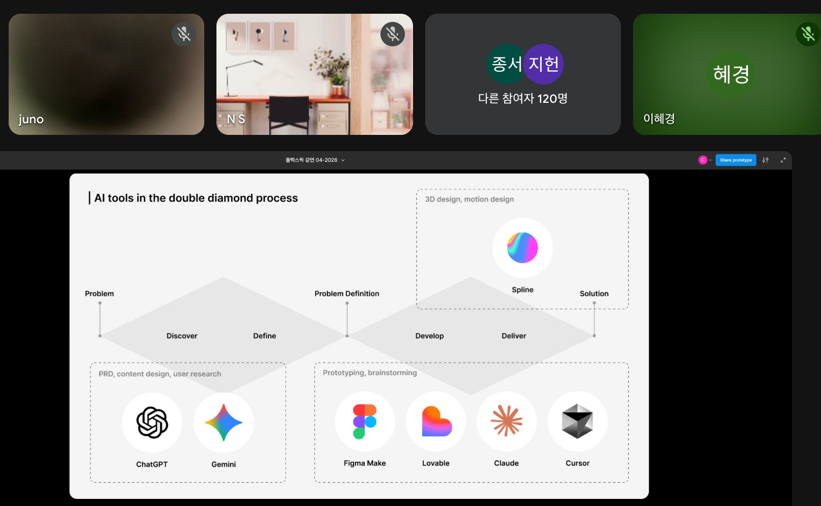 🇺🇸 MIT 출신 뉴욕 현직 UX 디자이너 이지원 님의 QA(4/4) 현장 Review  