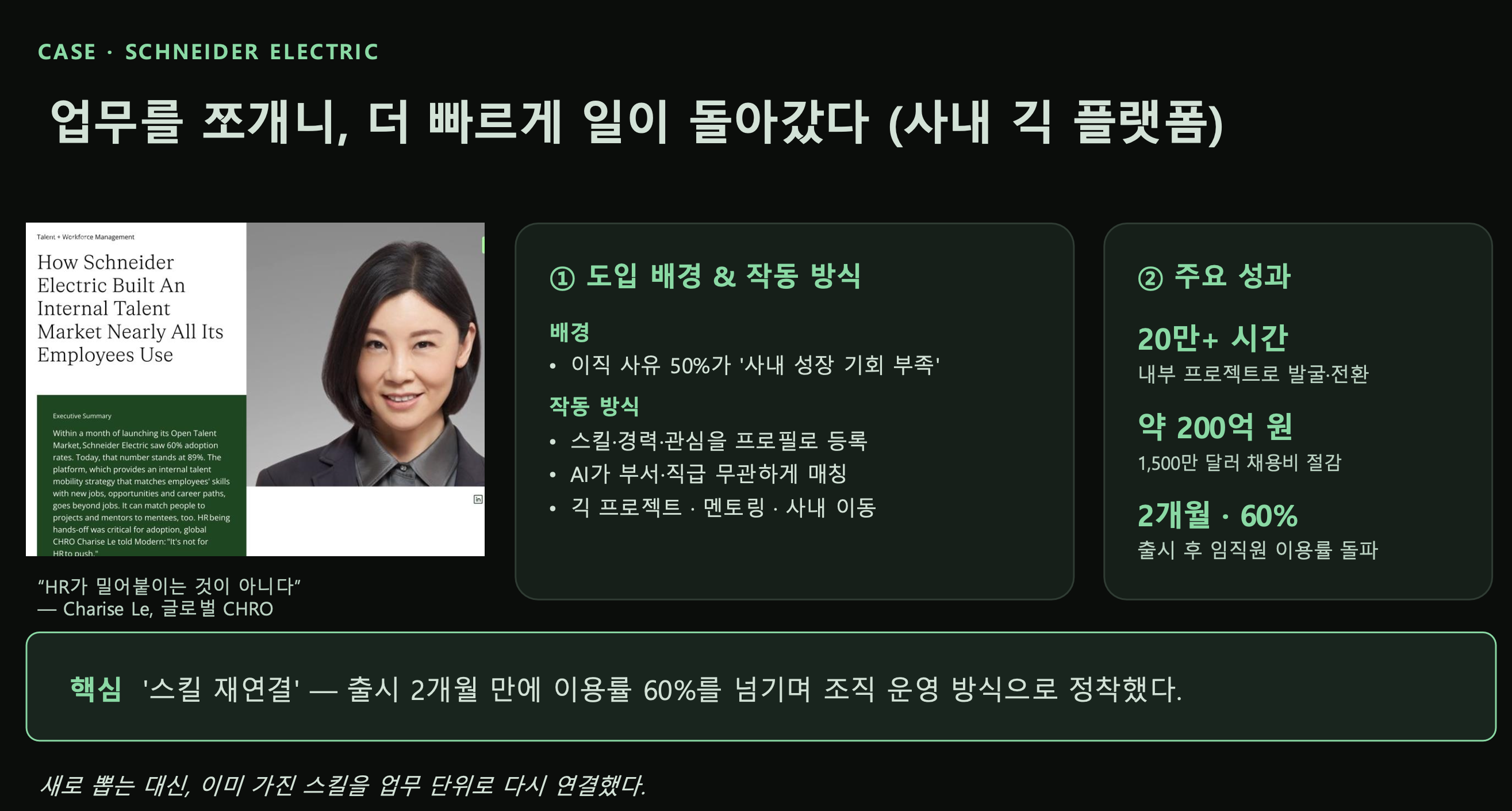 hr 슈나이더 일렉트릭