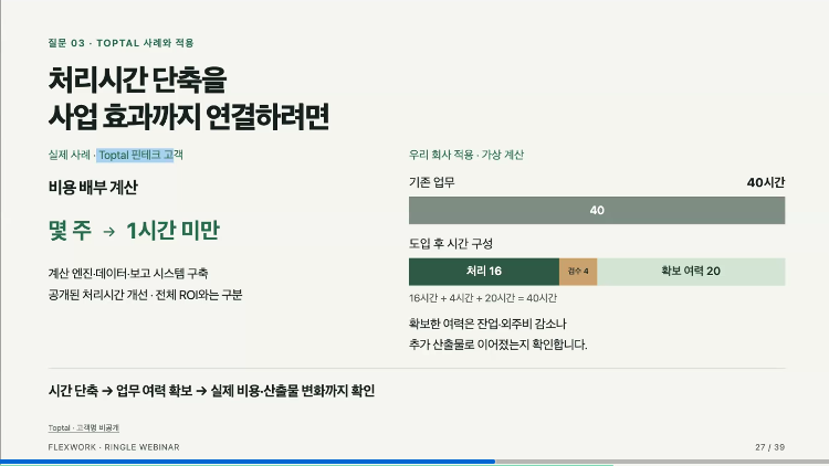 공개된 처리시간 개선 사례와 가상 계산을 구분해 설명한 자동화 성과 측정 화면